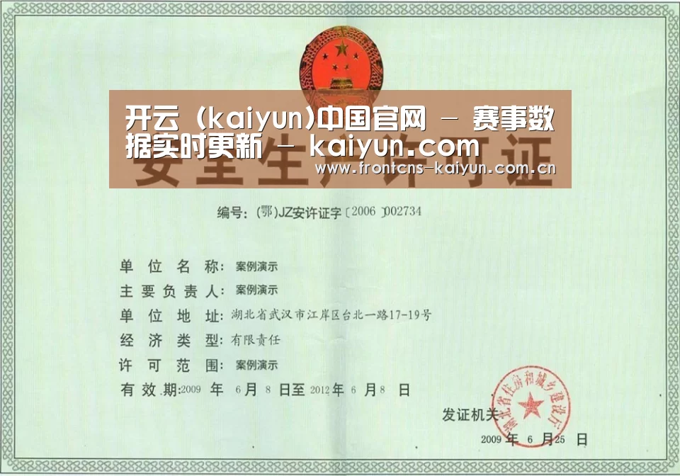 kaiyun荣誉证书三(图1)